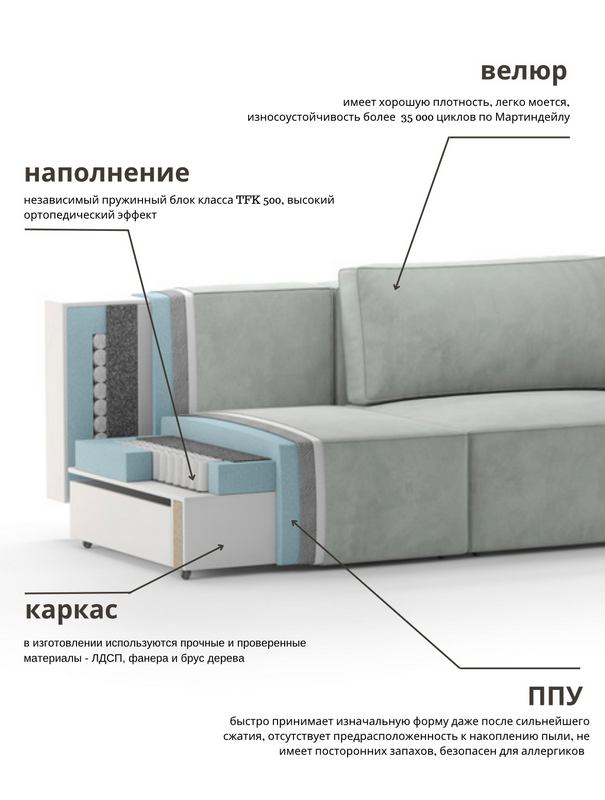 Диван модульный трехместный с оттоманкой Бренди 20